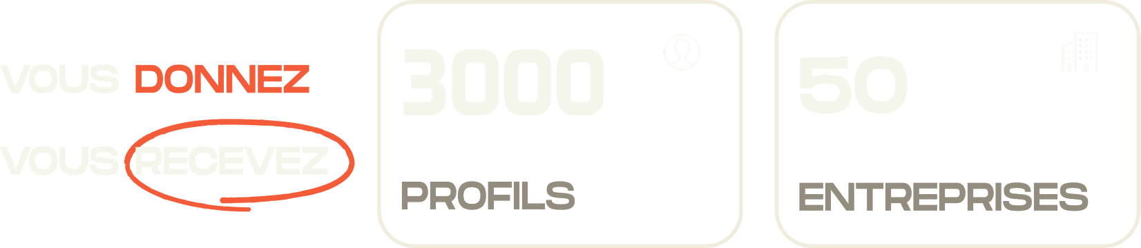 number